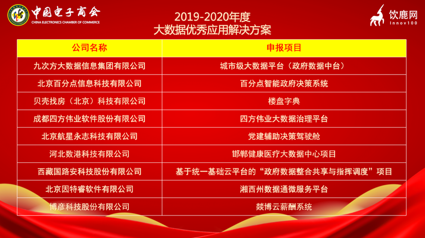 2024新澳三期必出一肖68期,探索未来之门，新澳三期预测与深度解析（第68期聚焦）