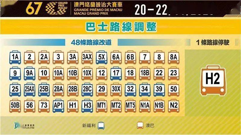 2024年澳门特马今晚开码,探索澳门特马，解码未来的幸运之门（以2024年澳门特马今晚开码为关键词）