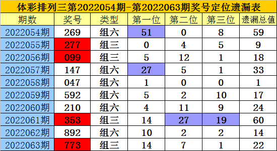 香港二四六玄机开奖结果预测,香港二四六玄机开奖结果预测——揭秘彩票背后的秘密