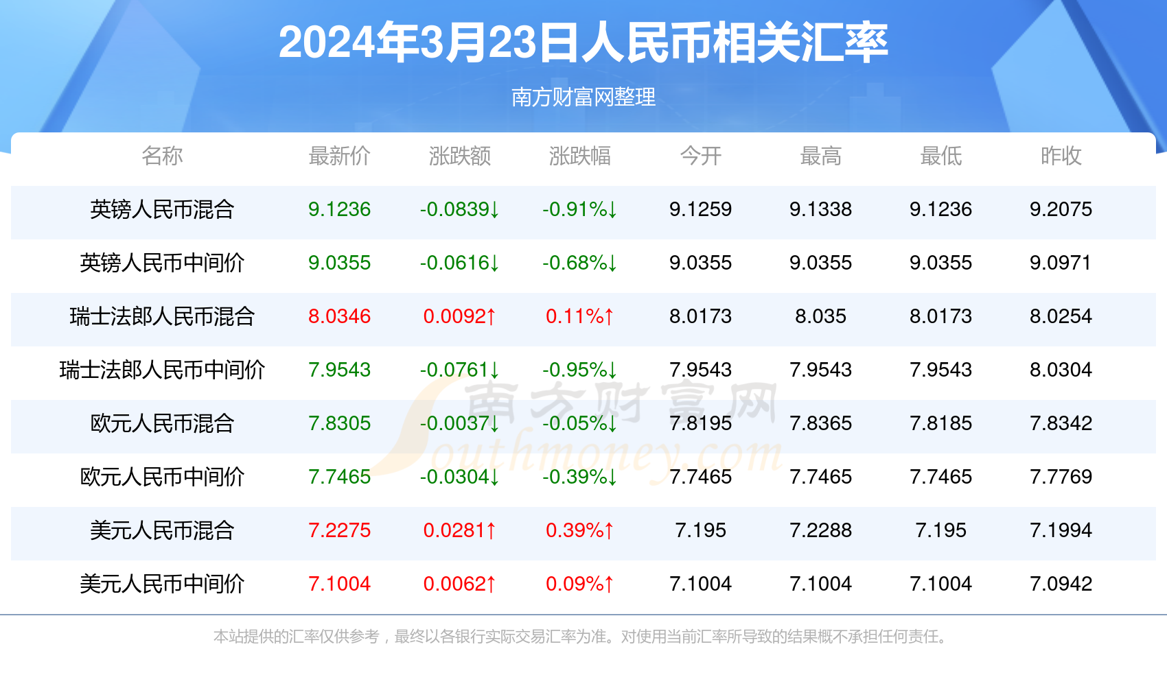 澳门六开奖最新开奖结果2024年,澳门六开奖最新开奖结果与未来展望（2024年）