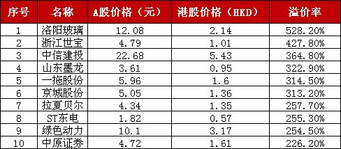 2024香港免费精准资料,揭秘香港未来趋势，探索精准资料的黄金价值（2024香港免费精准资料）