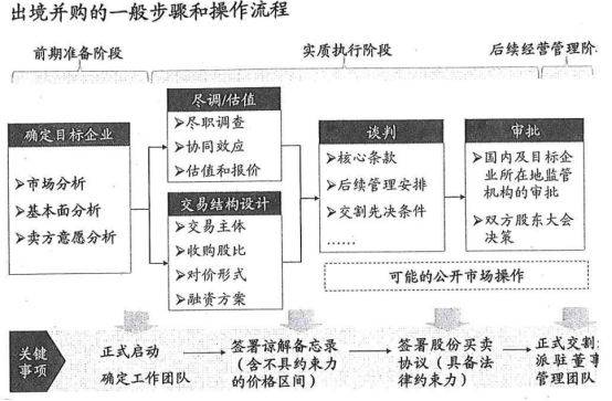 内部资料和公开资料下载,内部资料和公开资料下载的重要性及其影响