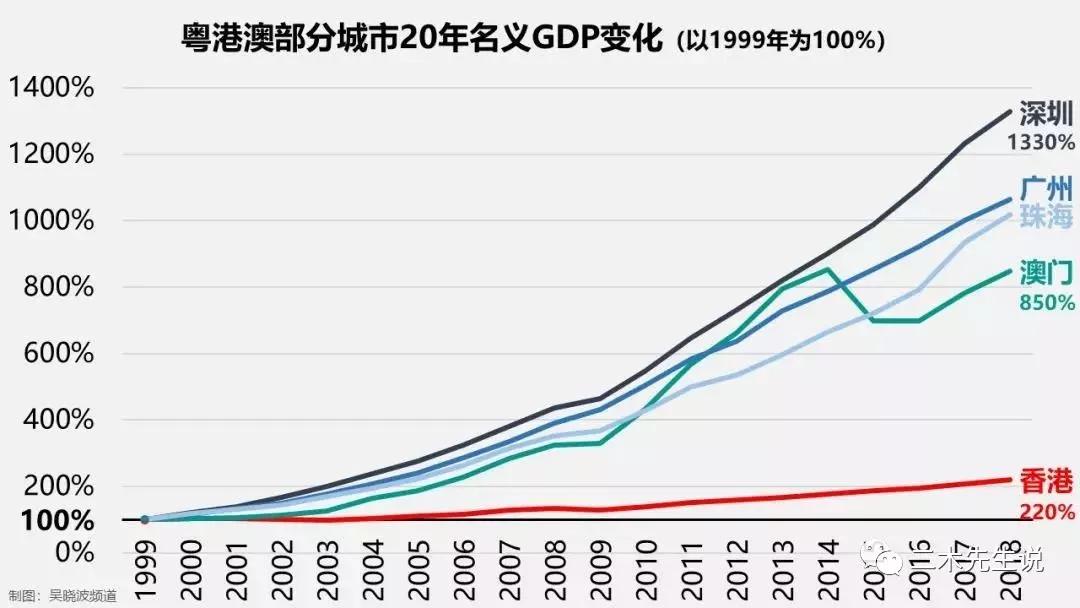 七嘴八舌 第4页