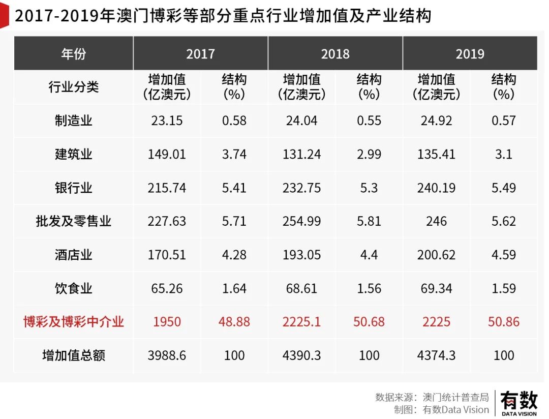 奥门特马特资料,澳门马特资料，揭秘澳门的历史、文化和现状