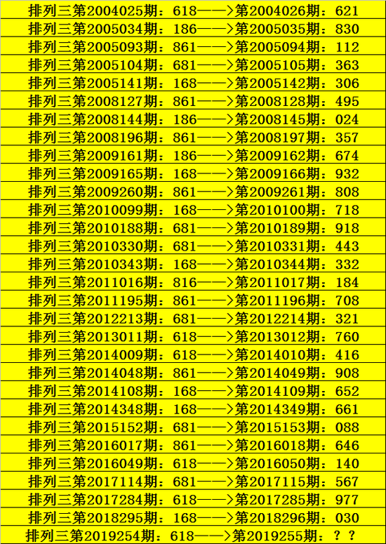 困兽犹斗 第4页