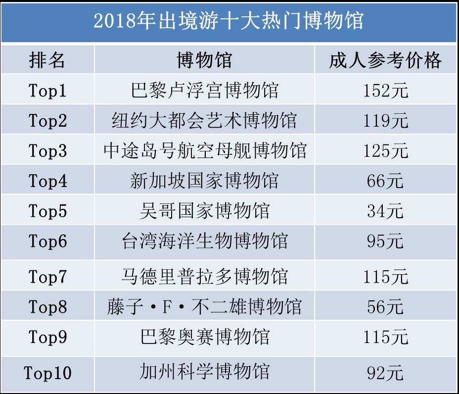 新澳全年资料免费公开,新澳全年资料免费公开，助力个人成长与行业发展的双赢策略