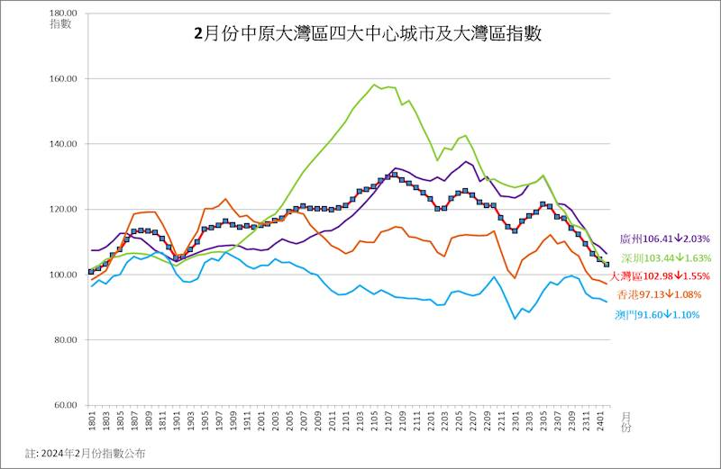 2024澳门六开彩查询记录,全面解析澳门六开彩查询记录系统——以未来视角看待2024年及以后的发展