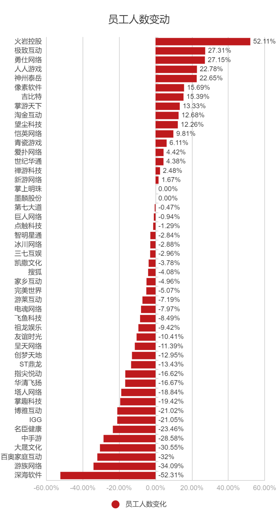 2025年正版资料免费大全功能介绍,迈向未来，探索2025年正版资料免费大全功能的无限可能