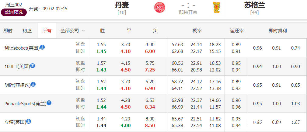 2025今晚香港开特马开什么,关于香港彩票特马未来的预测与探讨——以今晚（XXXX年XX月XX日）为例