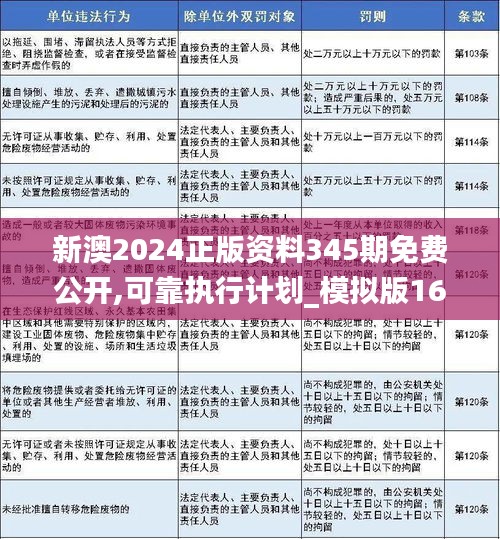 新澳2025大全正版免费资料,新澳2025大全正版免费资料，探索与启示