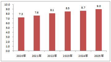 2025年香港资料精准2025年香港资料免费大全,香港资料大全，精准获取免费信息的指南到2025年