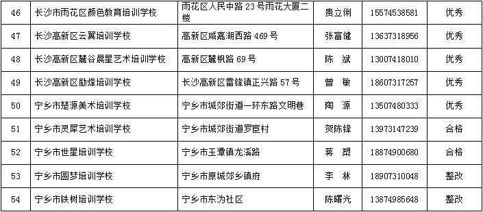 人中之龙 第4页