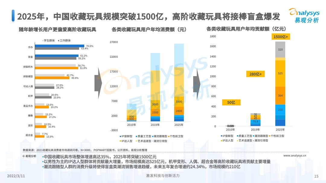 2025年澳彩免费公开资料,2025年澳彩免费公开资料的深度分析与展望