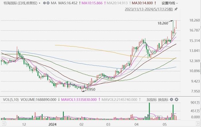 2025澳门特马今晚开奖160期,澳门特马今晚开奖第160期，探索彩票背后的文化现象与社会影响