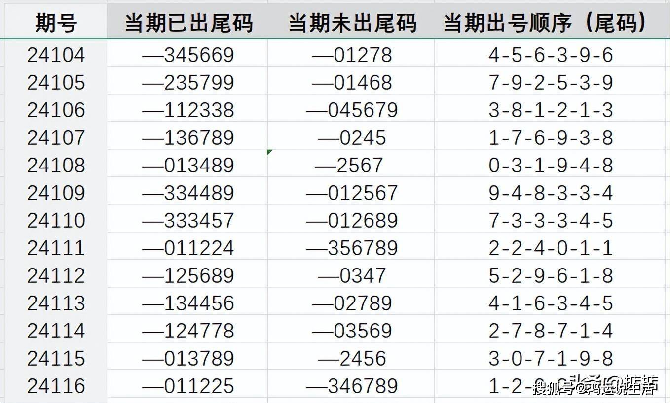 7777788888王中王开奖十记录网,揭秘王中王开奖背后的秘密，十记录网与数字7777788888的魅力