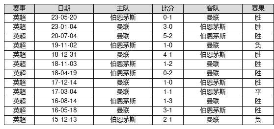 2025新奥彩开奖结果记录,揭秘新奥彩开奖结果记录，一场未来的幸运游戏盛宴（XXXX年XX月XX日更新）