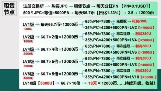 二四六香港全年资料大全,二四六香港全年资料大全，深度解读香港的历史、文化与社会经济