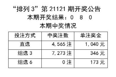 新澳资彩长期免费资料410期,新澳资彩长期免费资料410期深度解析与前瞻性预测