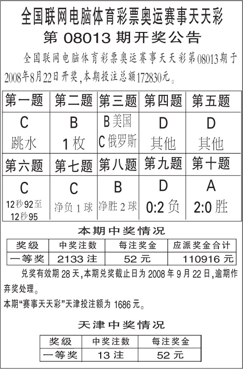 澳门天天彩期期精准单双波色,澳门天天彩期期精准单双波色——揭示背后的真相与风险警示