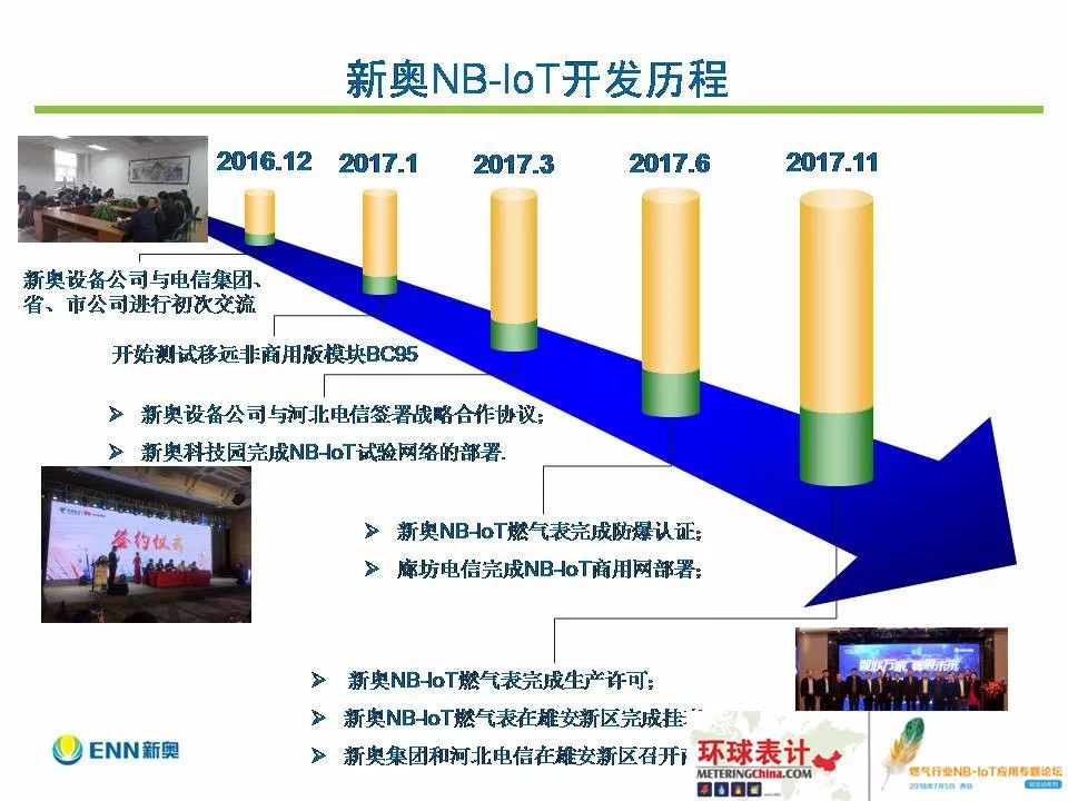 2025年1月20日 第6页