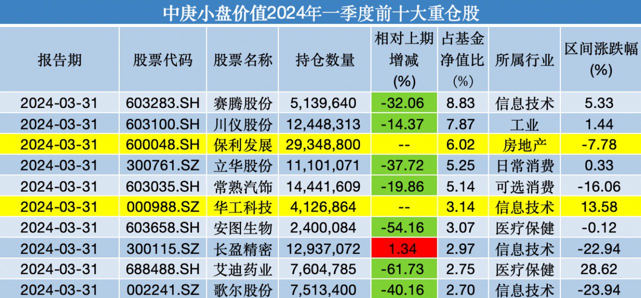 2025年1月20日 第3页