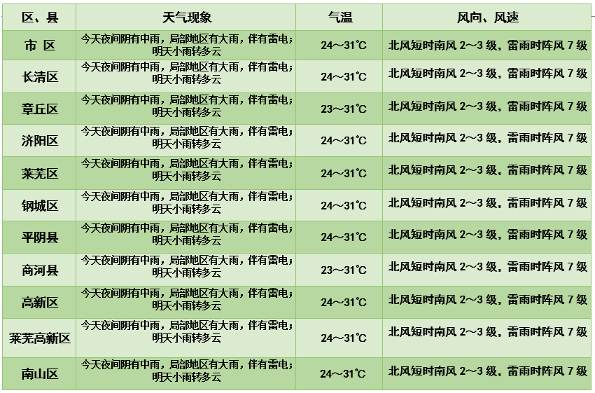 2025新奥今晚开奖号码,探索未来幸运之门，2025新奥今晚开奖号码展望