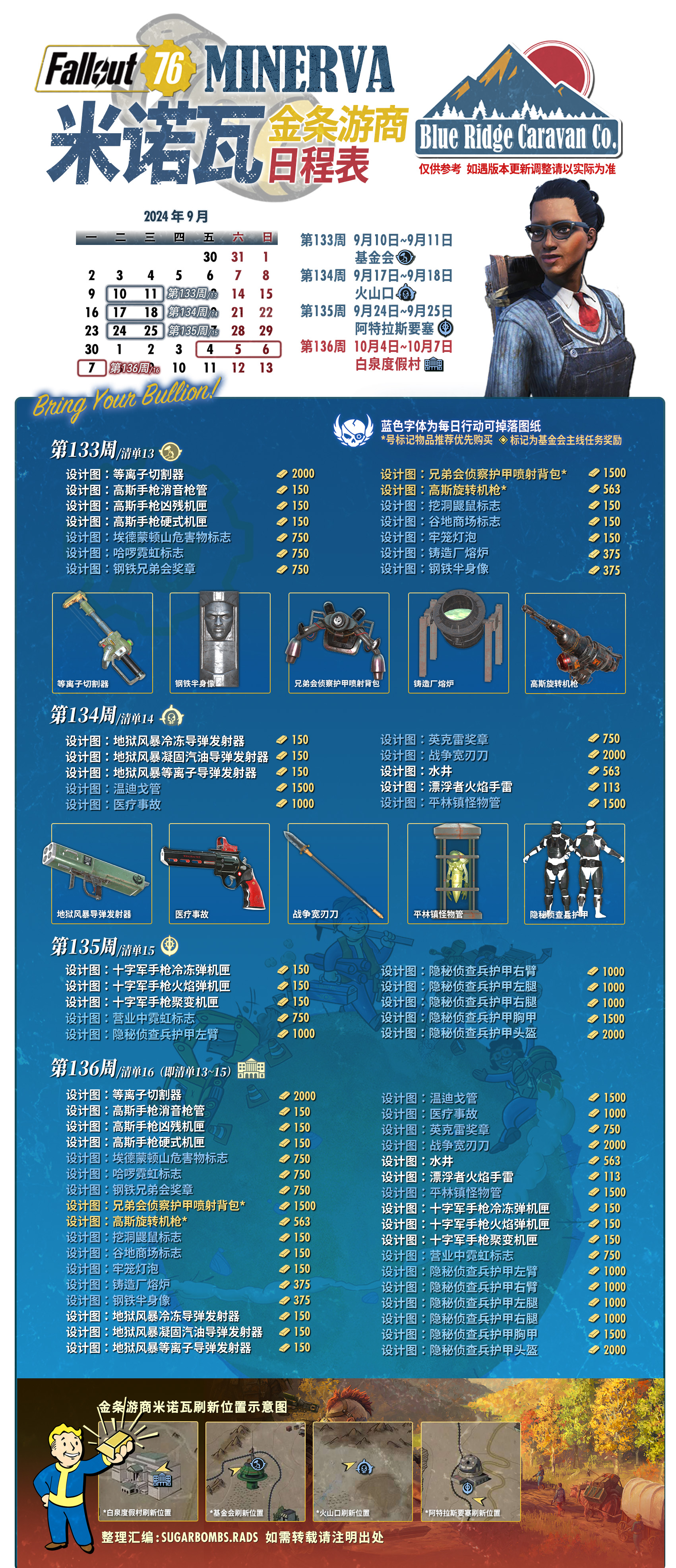 600图库大全免费资料图2025,探索与发现，600图库大全免费资料图的世界，展望未来的蓝图（2025年展望）