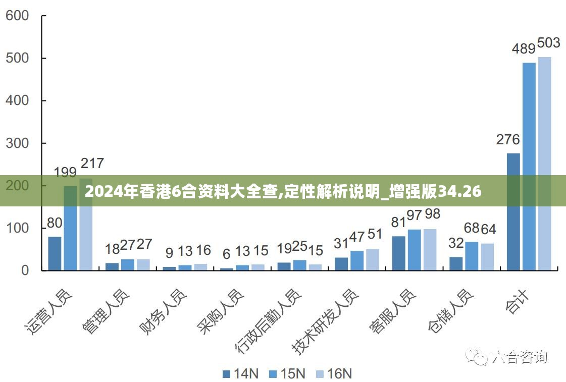 鸦雀无声 第4页