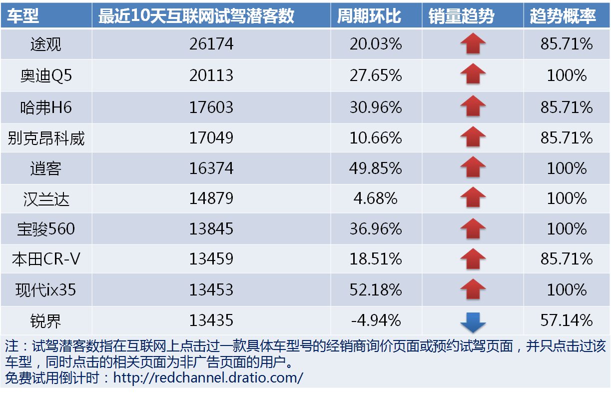 兔死狐悲_1 第4页