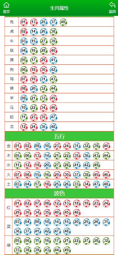 澳门内部2肖二码,澳门内部2肖二码的秘密与探索