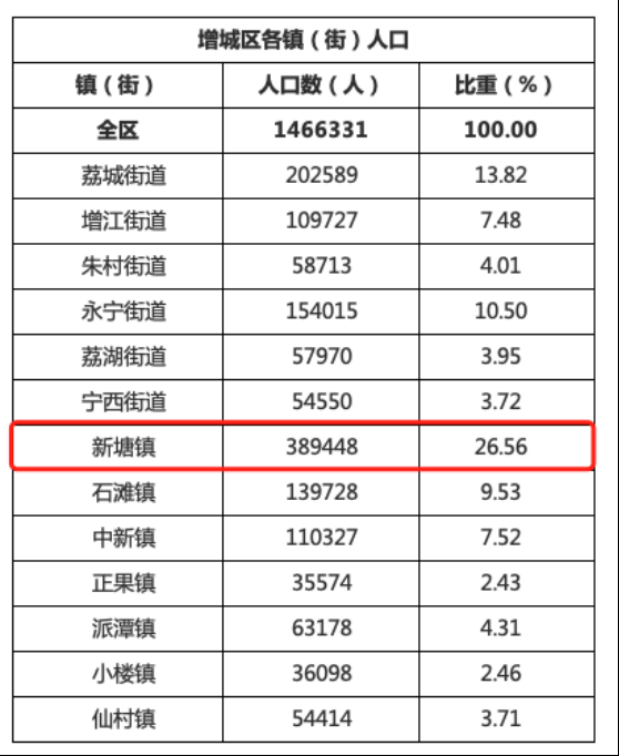 2025香港全年免费资料公开,探索未来，香港在2025年的全年免费资料公开展望