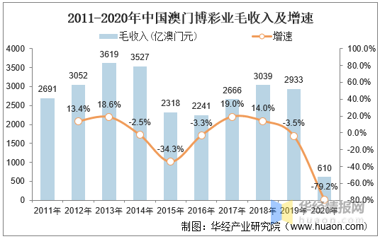 狼吞虎咽 第4页