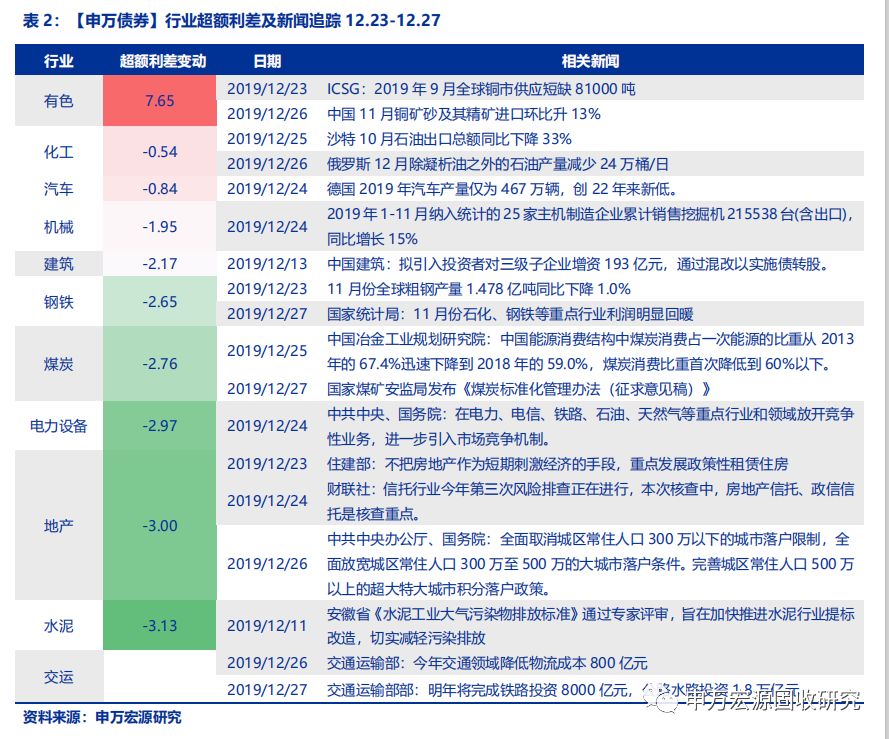 柠檬黄 第3页