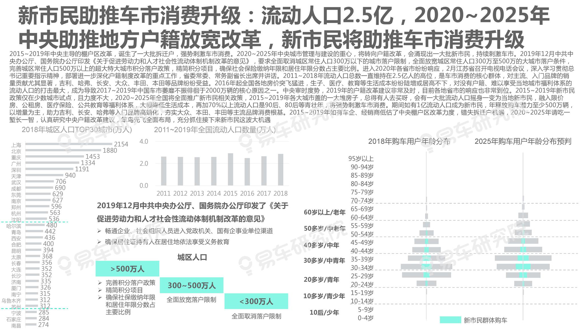 优柔寡断 第3页