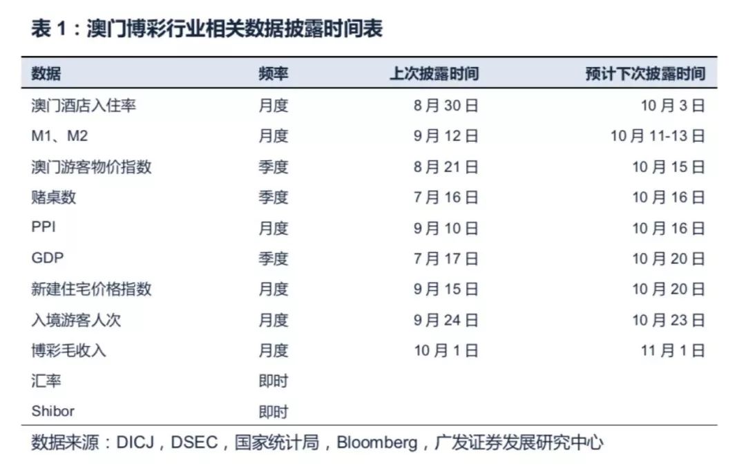 一泻千里 第3页