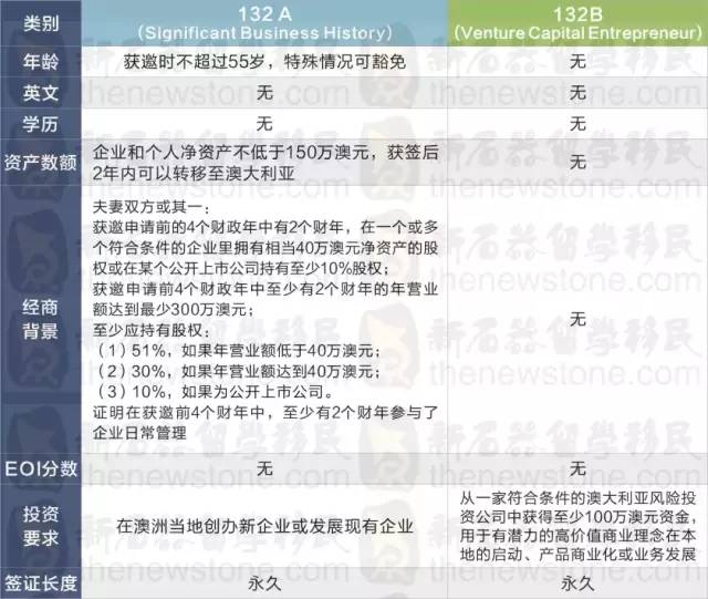 新澳历史开奖结果记录大全最新,新澳历史开奖结果记录大全最新，探索与解析