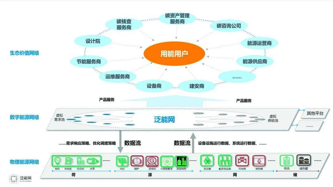 快马加鞭 第3页