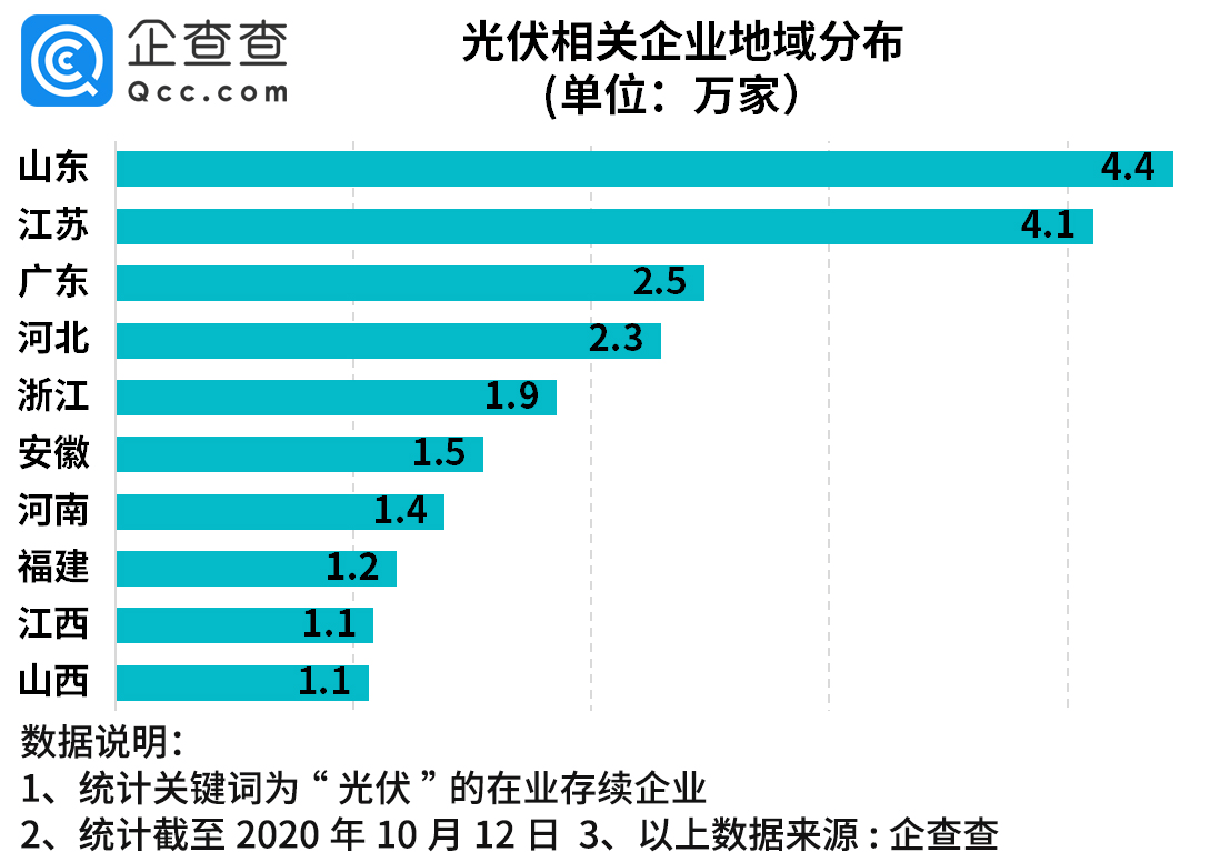 2025年今晚开奖结果查询,揭秘今晚开奖结果，关于即将到来的2025年彩票查询之旅