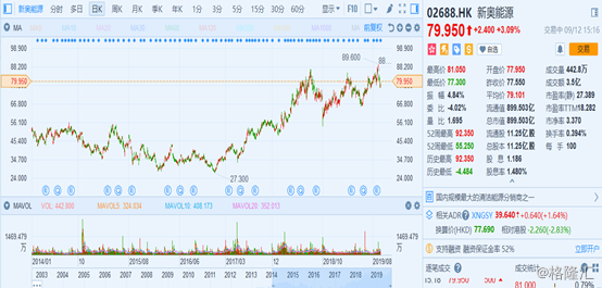 2025新奥历史开奖记录香港,揭秘香港新奥历史开奖记录，探寻未来的幸运之门（关键词，香港、新奥历史、开奖记录、2025）