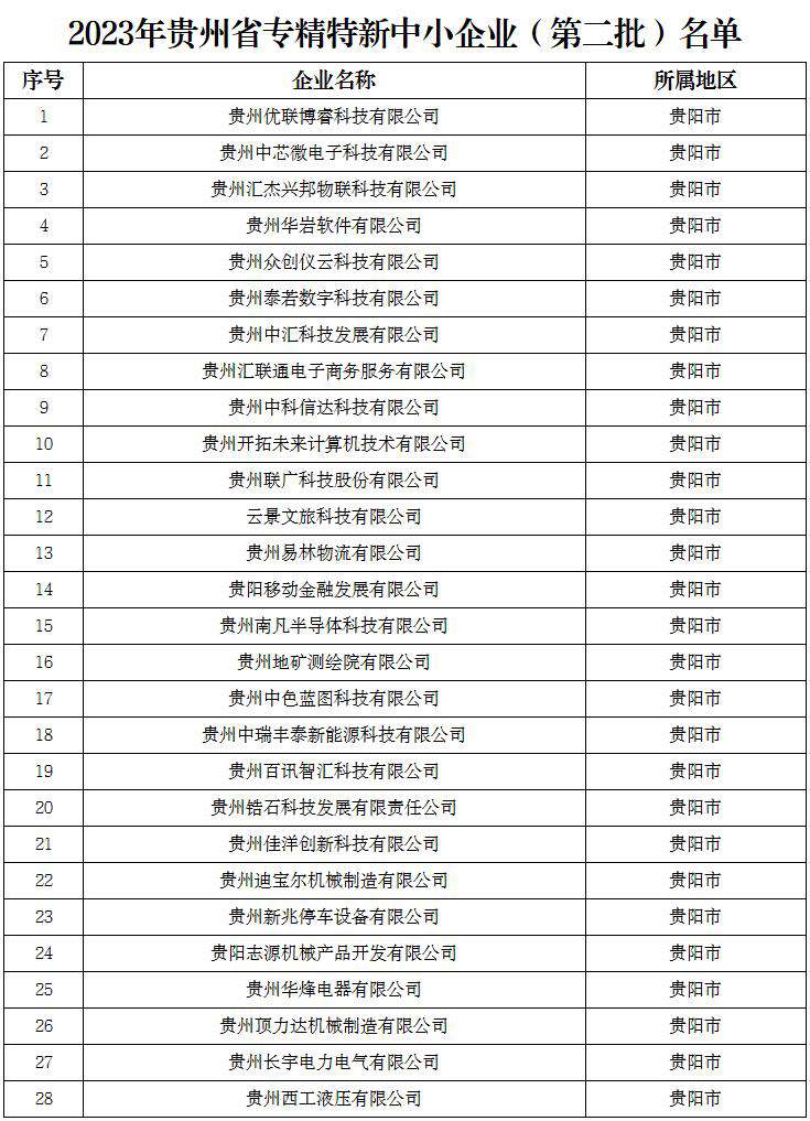 2023年澳门特马今晚开码,2023年澳门特马今晚开码——期待与揭秘