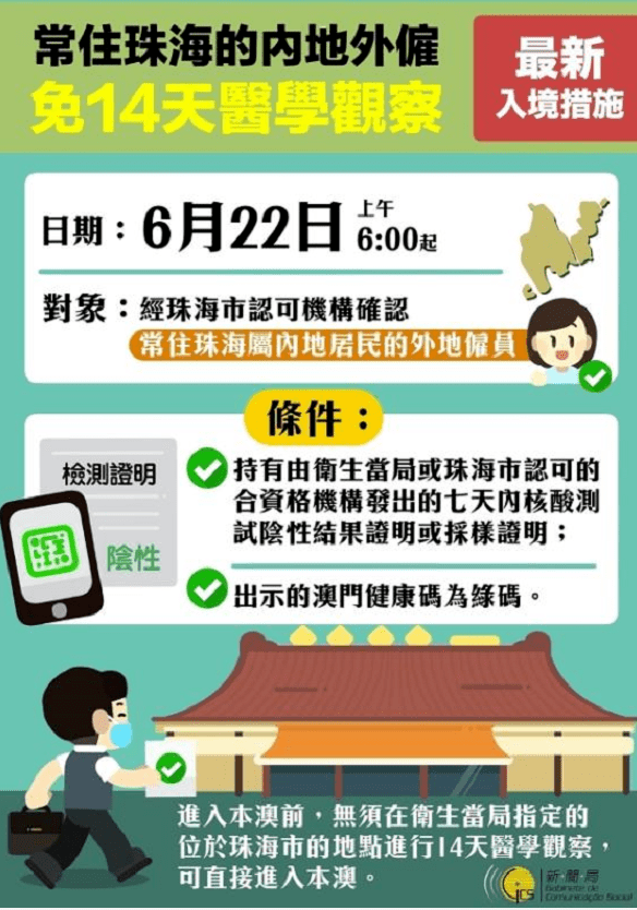 澳门2025年精准资料大全,澳门2025年精准资料大全，探索未来的蓝图