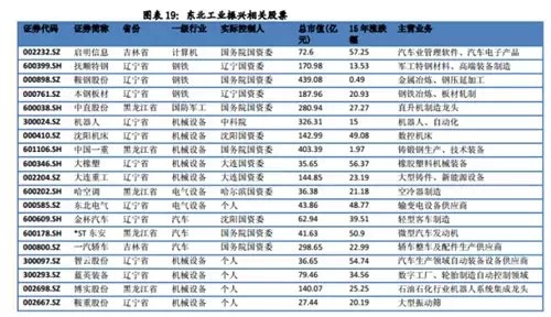 2025年1月23日 第7页