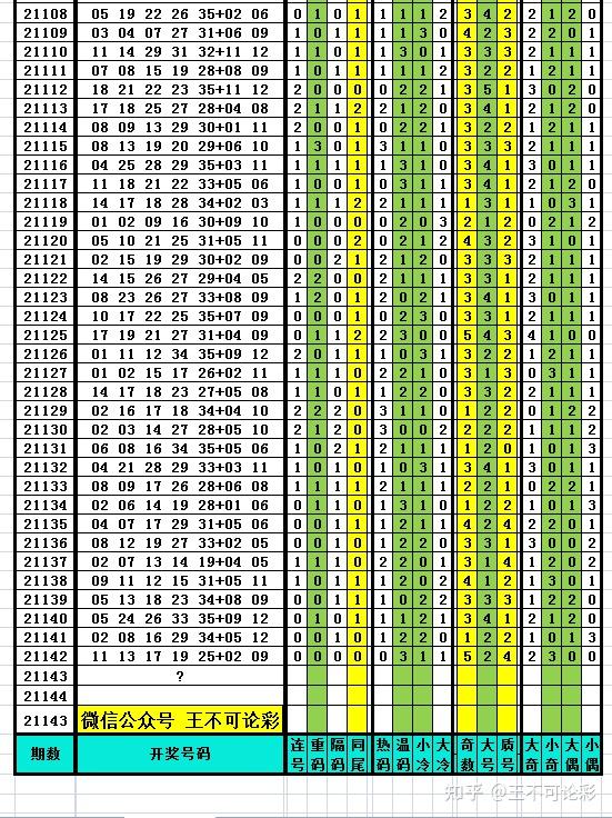 2025新澳天天开奖记录,揭秘新澳天天开奖记录，历史、数据与未来展望（XXXX年预测）