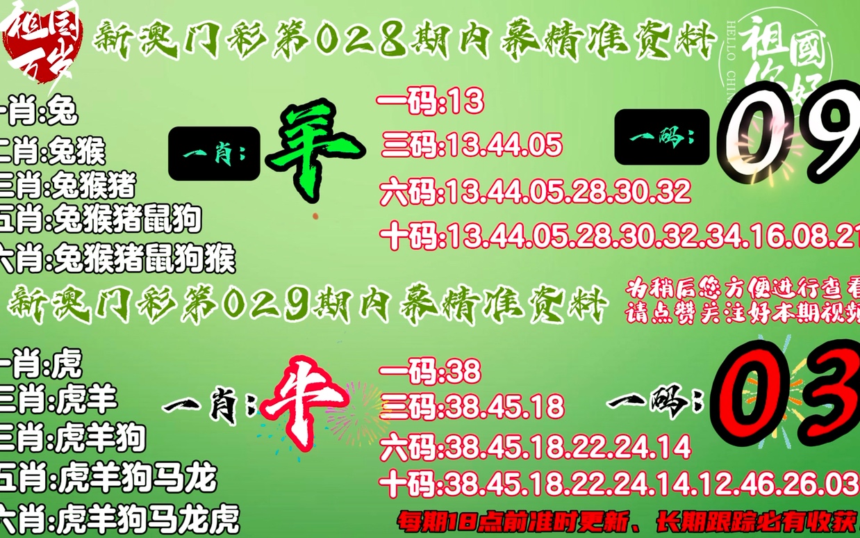 正版资料免费精准新奥生肖卡,正版资料免费精准新奥生肖卡——探索知识宝藏的钥匙