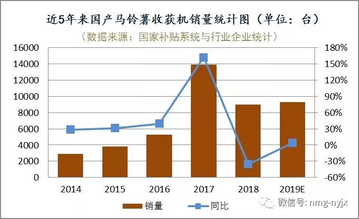 2025最新奥马资料传真,最新奥马资料传真，揭秘未来的趋势与机遇