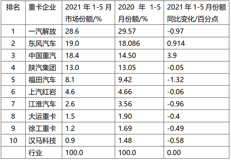 雄伟壮观 第2页