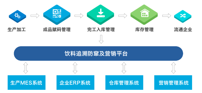 澳门一码中精准一码的投注技巧分享,澳门一码中精准一码的投注技巧分享——警惕背后的风险与违法犯罪问题