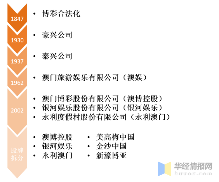 2025澳门一肖一码100,澳门彩票预测与一肖一码的探索（2025年展望）