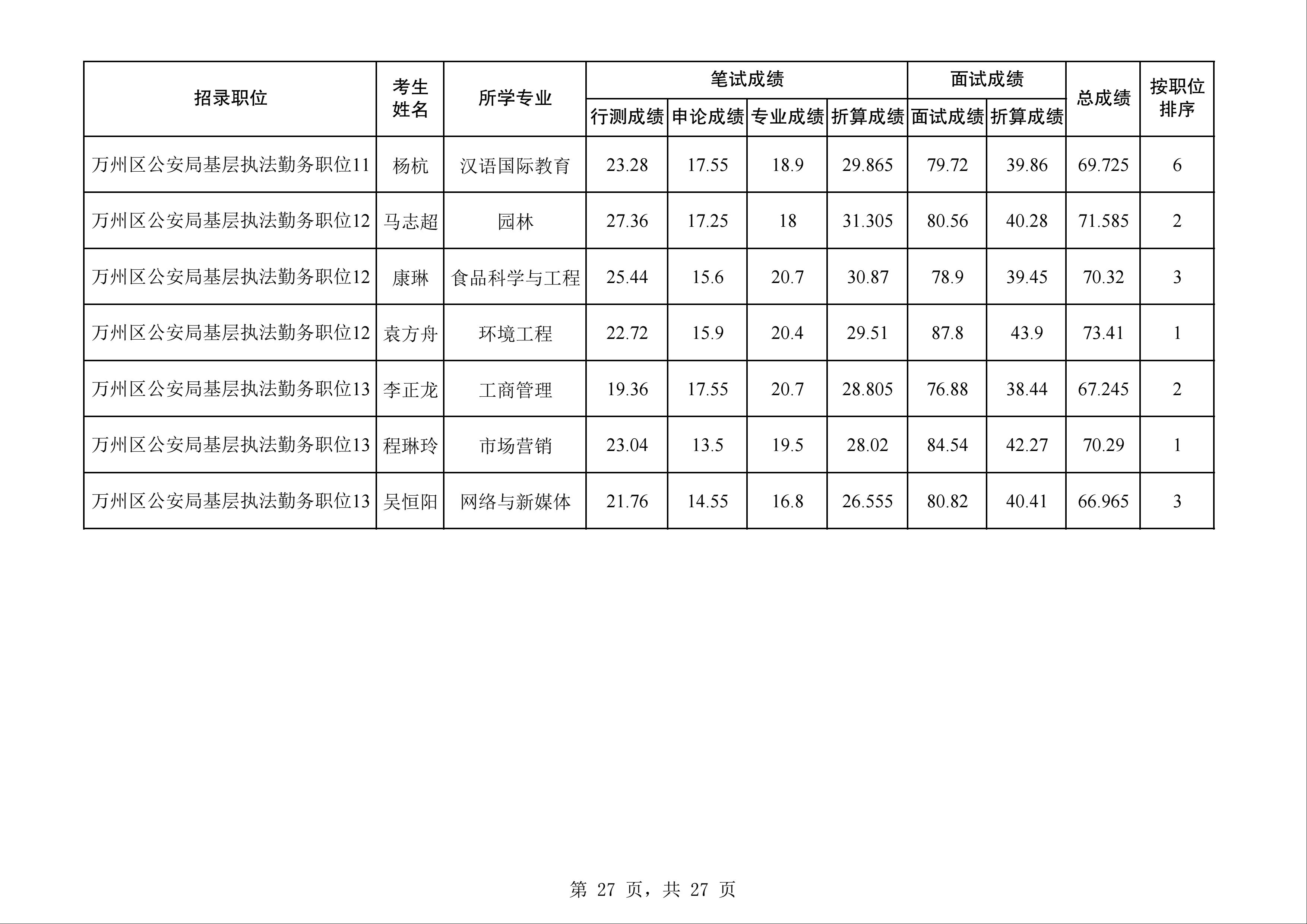 澳门开奖结果 开奖记录表01,澳门开奖结果及其开奖记录表（01）探析