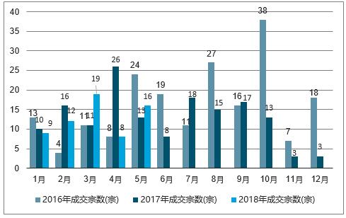 拳打脚踢 第3页